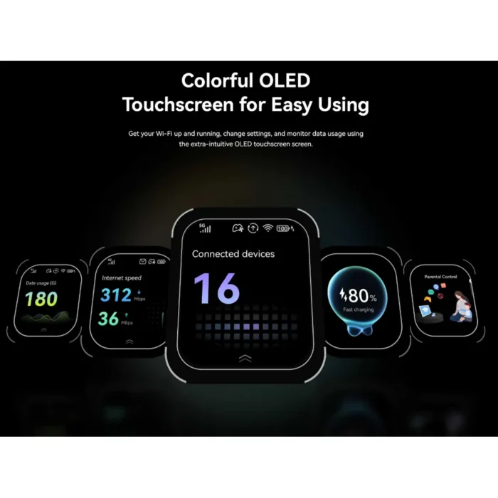 مودم هواوی huawei E6888-982 - Image 4